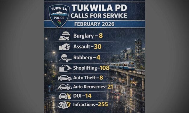 Tukwila Police February crime data shows fewer stolen cars but more DUIs vs 2025